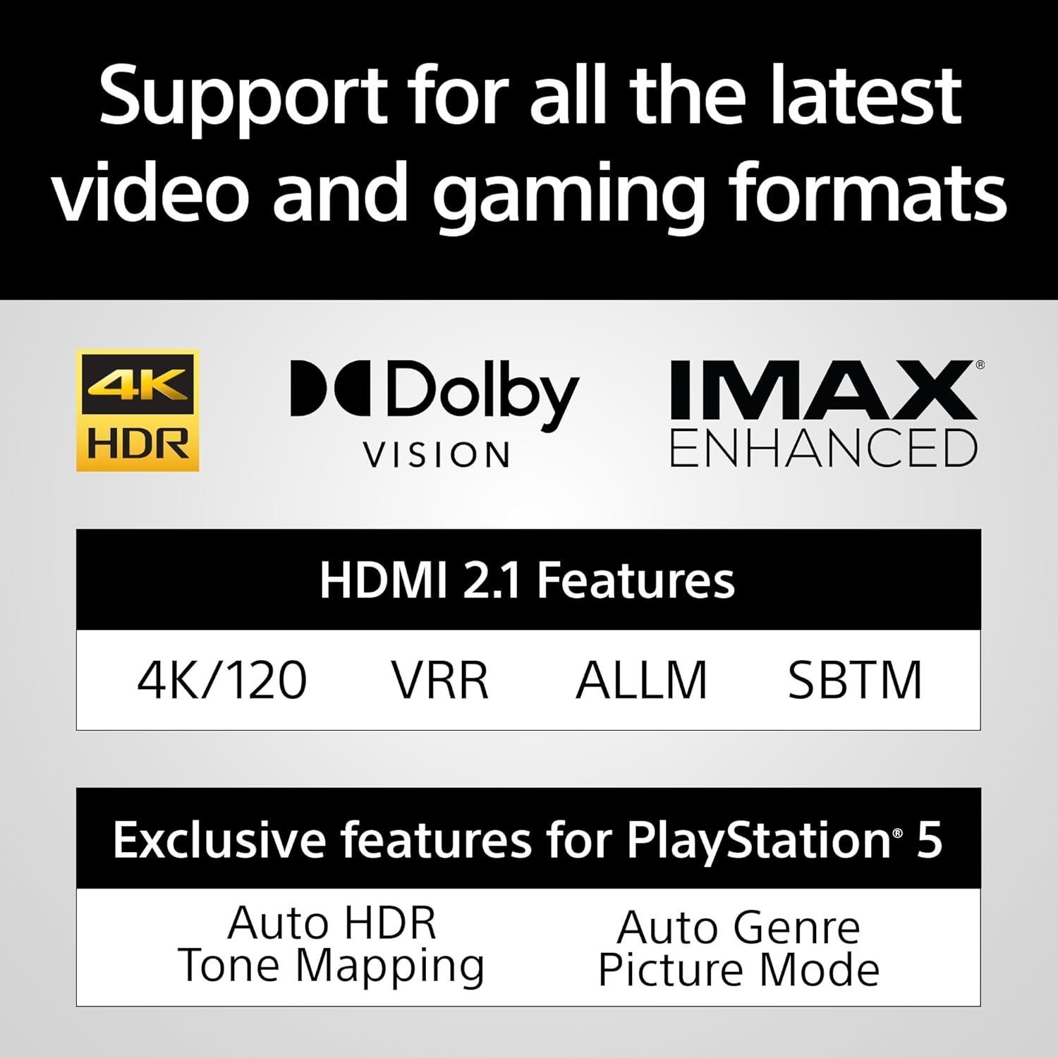 Sony BRAVIA Theater Quad 16-Speaker Home Theater Audio System with 4 Wireless Speakers, 360 Spatial Sound Mapping, Dolby Atmos/DTS:X Support, Room Calibration (HT-A9M2)