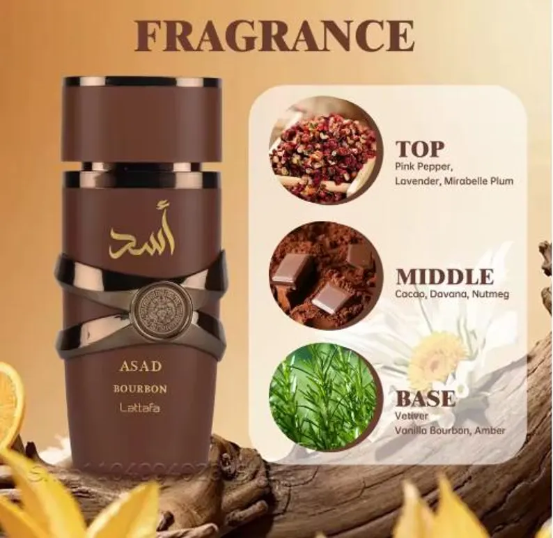 Original Premium Arab Perfumes Set